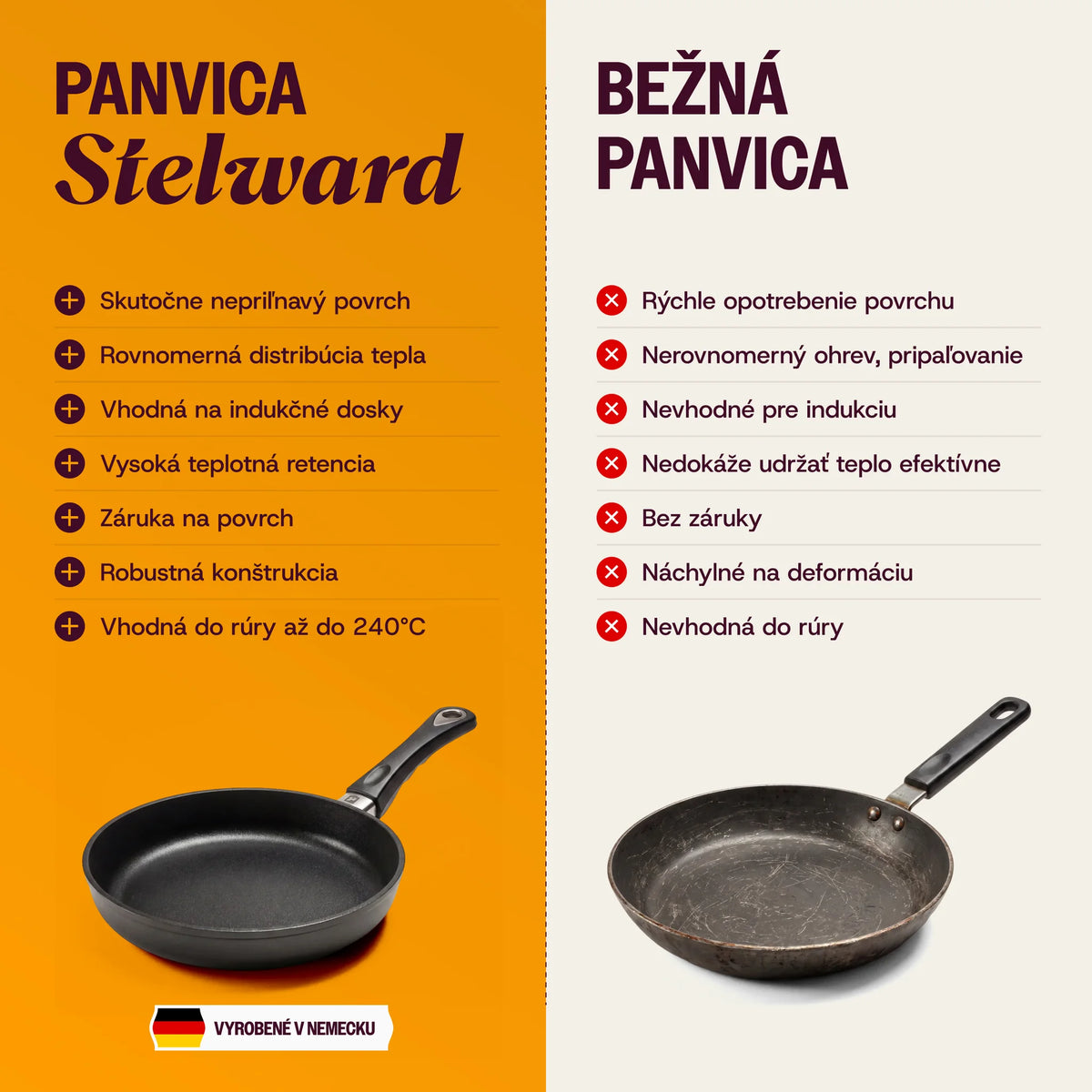 Kompletná výbava – set 3 kusov